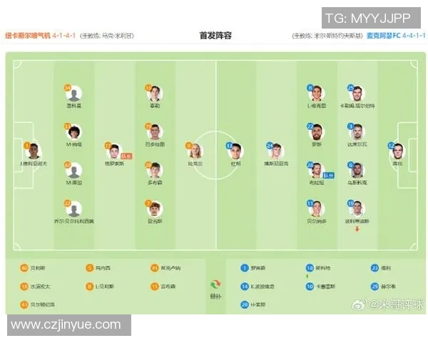 捷克与澳大利亚首发阵容揭秘双方球员状态分析与比赛前瞻